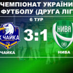 «Чайка» вдома переграла вінницьку «Ниву» – 3:1