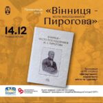 афіша-презентації