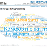У Вінниці проведуть вітальну політику для інтеграції новоприбулих у місто