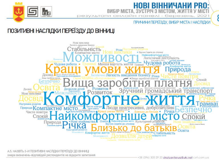 знімок 4