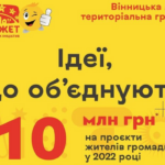 Цьогоріч на конкурс "Бюджет громадських ініціатив" було подано 73 проекти