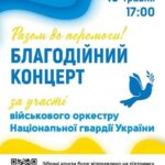 Військовий оркестр виступить з благодійним концертом в одному з торгових центрів Вінниці