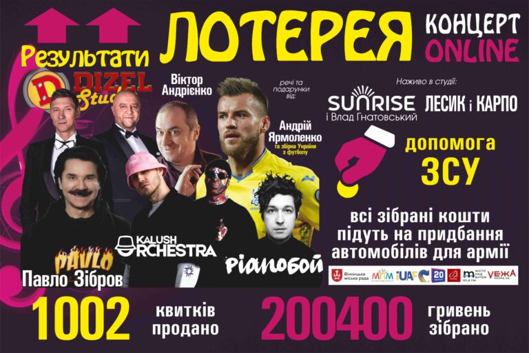Лотерею проведено (2)