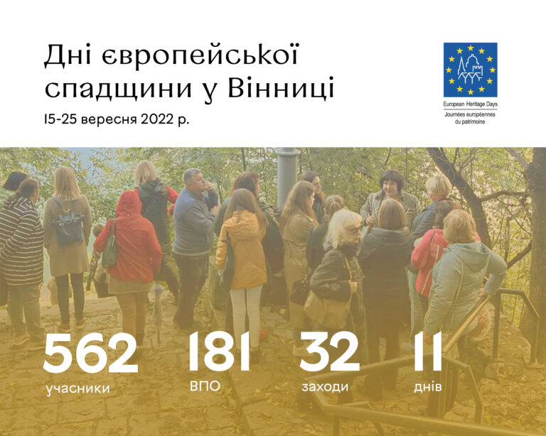 дєс інфографіка