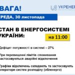 Стан в енергосистемі 30 листопада - Укренерго