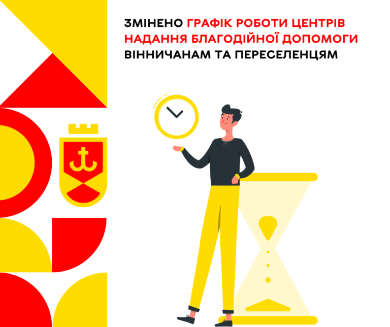 благодійна допомога