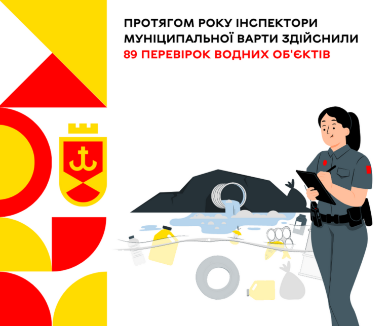 Протягом року інспектори Муніципальної варти здійснили 89 перевірок водних об'єктів
