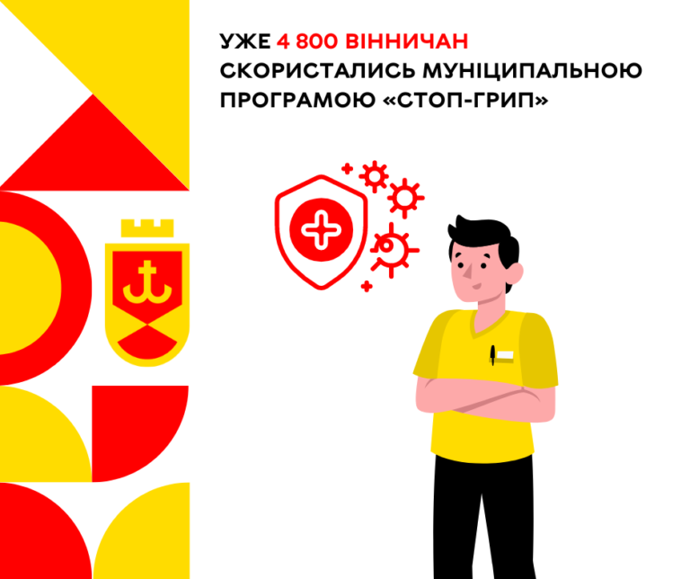 Уже 4 800 вінничан скористались муніципальною програмою Стоп-грип