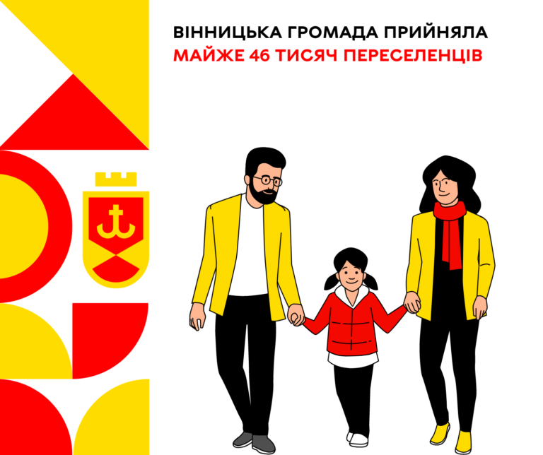 170123переселенцікількість