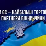 Країни ЄС - найбільші торговельні партнери Вінниччини