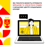 Які послуги можуть отримати військові та члени їхніх родин у міському центрі соціальних служб?