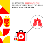 Як отримати безоплатні ліки при хронічному обструктивному захворюванню легень