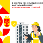 12 прибудинкових територій капітально відремонтували у Вінниці в 2022 році