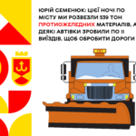 Цієї ночі по Вінниці внесли 539 тон протиожеледних матеріалів, а деякі автівки зробили по 11 виїздів, щоб обробити дорог