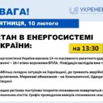 Укренерго повідомляє про стан в енергосистемі України