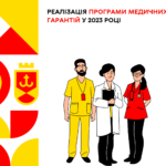 Реалізація Програми медичних гарантій у 2023 році