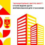 стали відомі дати жеребкування для учасників