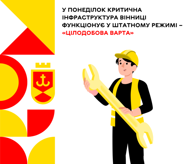 10 квітня