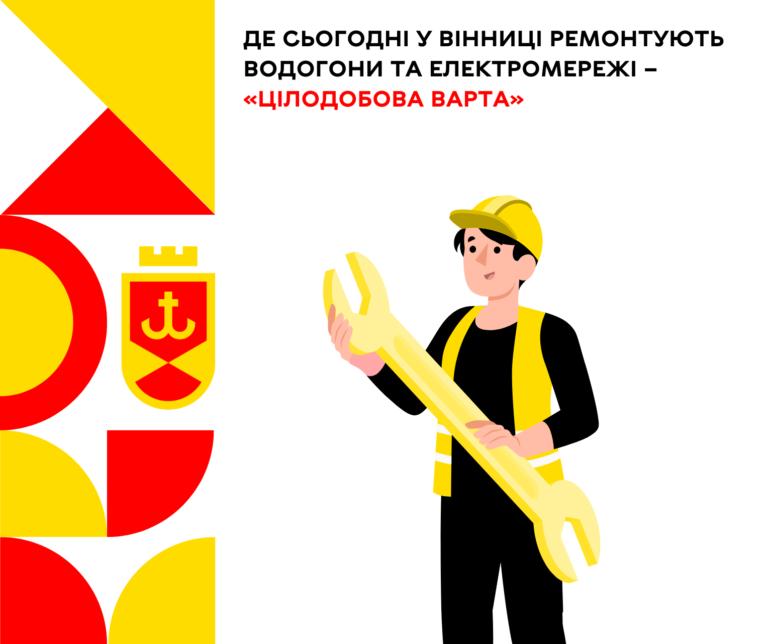 19 квітня