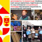 Для розвитку та реабілітації: прийомні сім’ї, міські бібліотеки, підліткові клуби та інші отримали канцелярське приладдя
