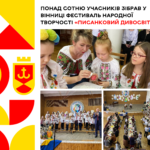 Писанковий дивосвіт