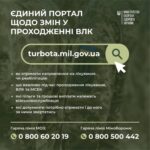 В Україні триває реформа військово-лікарських комісій (ВЛК)