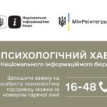 Як підтримати близьких, які повернулися з полону: поради психолога