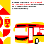 У Вінниці зробили капітальний та середній ремонт 45 тролейбусів та 33 трамвайних вагонів