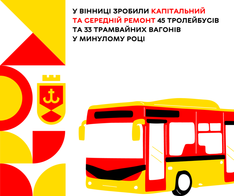 У Вінниці зробили капітальний та середній ремонт 45 тролейбусів та 33 трамвайних вагонів у минулому році
