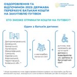 Держава запустила програму єОздоровлення: гроші на відпочинок і оздоровлення дітей будуть надаватись батькам за принципо