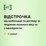 У Вінниці посили карантинні обмеження. Тепер у місті "червона" карантинна зона