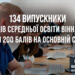 134 випускники закладів освіти Вінниччини набрали 200 балів на основній сесії НМТ