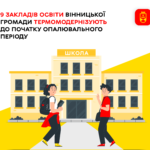 Дев'ять закладів освіти Вінницької громади термомодернізують до початку опалювального періоду