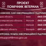 У Мінветеранів працюють канали інформаційної підтримки набору помічників ветерана