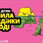 ДСНС та ЮНІСЕФ навчають юних вінничан безпечній поведінці на воді, з вогнем і правилам мінної безпеки