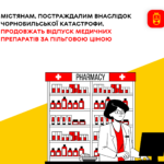Сесія_Ліки_постраждалим_від_ЧАЕС