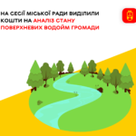 На сесії міської ради виділили кошти на аналіз стану поверхневих водойм громади