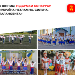 У Вінниці підбили підсумки конкурсу «Україна незламна, сильна, талановита»