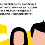 У Вінниці була ухвалена процедура та строки голосування за запропоновані проекти в рамках "Бюджету громадських ініціатив