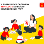 кількість_інклюзивних_груп