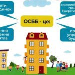 З початку року у Вінниці створили ще 52 ОСББ