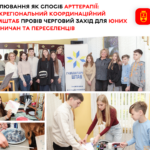 “Діти мають право на дитинство”: Міжрегіональний координаційний гумштаб організував заняття з арттерапії “Бульбашкові фа