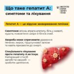 На Вінниччині виявлено щонайменше 4 можливих фактори, які вказують на джерело вірусного гепатиту А