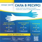 ФГ «Подільська громада» оголосив конкурс грантів для культурно-освітніх, медичних закладів та екскурсоводів для підтримк