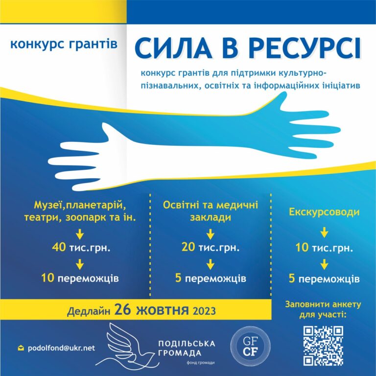 Подільська громада новина