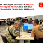 За перші два дні роботи помічники ветаранів у Вінниці надали понад 100 послуг