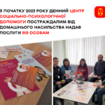 Протягом поточного року Денний центр соціально-психологічної допомоги постраждалим від домашнього насильства надав послу