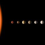 NASA виявило зоряну систему із 7 планет: дві з них схожі на Землю (фото)