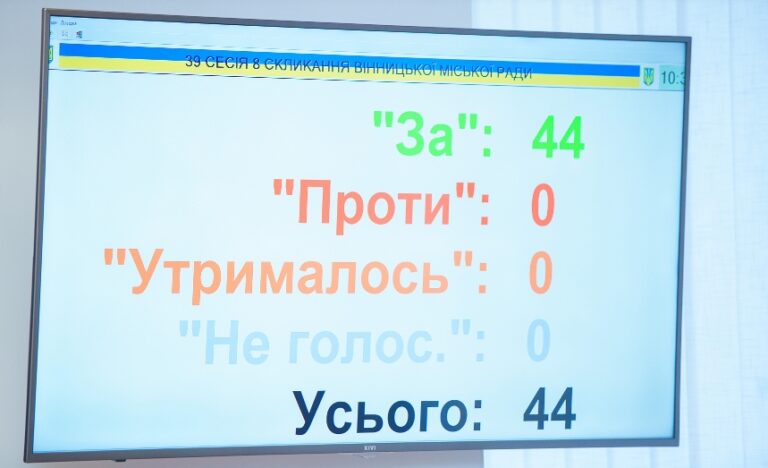Вінницька міська рада - Google Chrome
