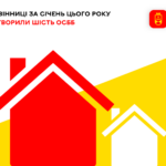 Протягом минулого місяця у Вінниці створили шість ОСББ